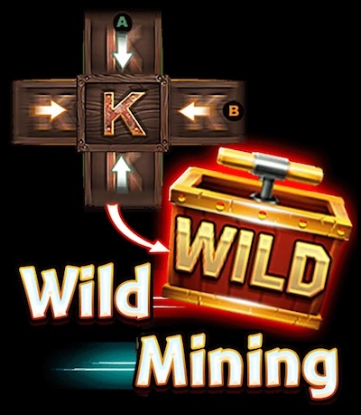 Wild Mining Feature in Fire In The Hole 3