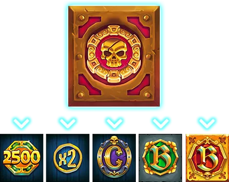 Coin Reveal Feature in Sea Of Spirits