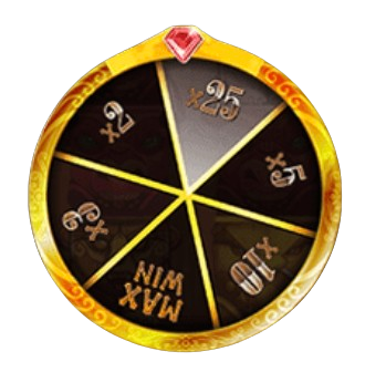 Spirit Wheel in Totem Poles by kitsune Studios