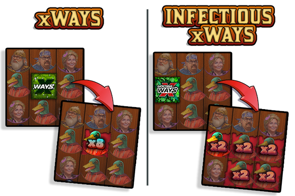 X-Ways and Infectious X-Ways 