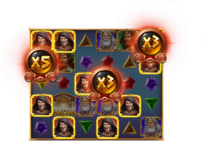 Multipliers in Rise Of Olympus by Play n Go