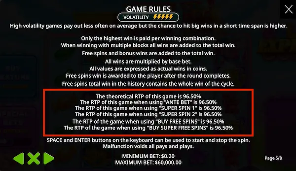 RTP of a slot game by winningspinslots